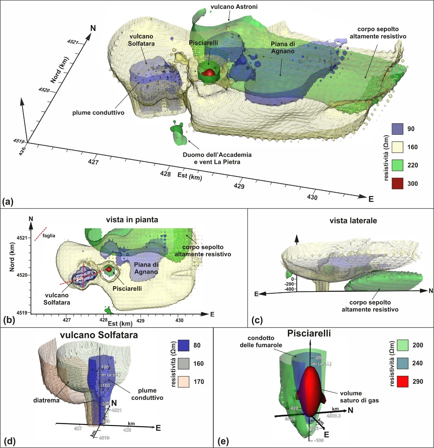 Modello 3D Campi Flegrei 2