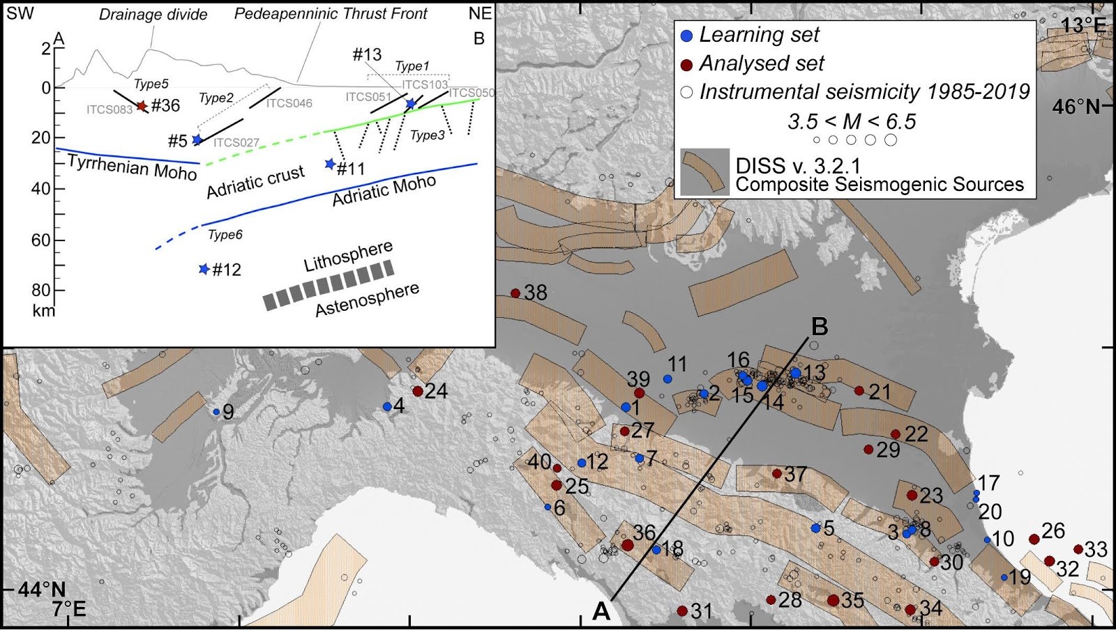 Terremoti del passato 1