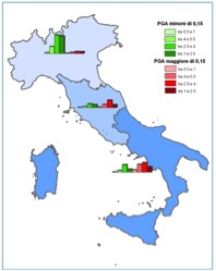 cs percezione pericolosita sismica italia 4