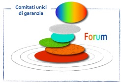 forum_pa