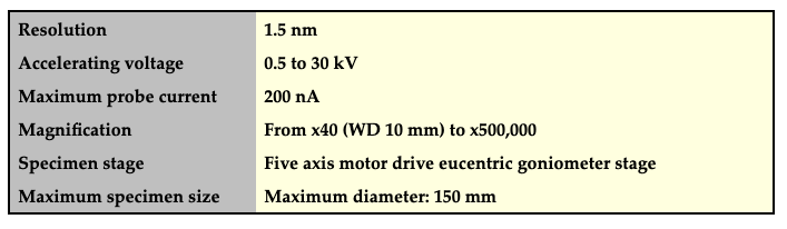 Specification