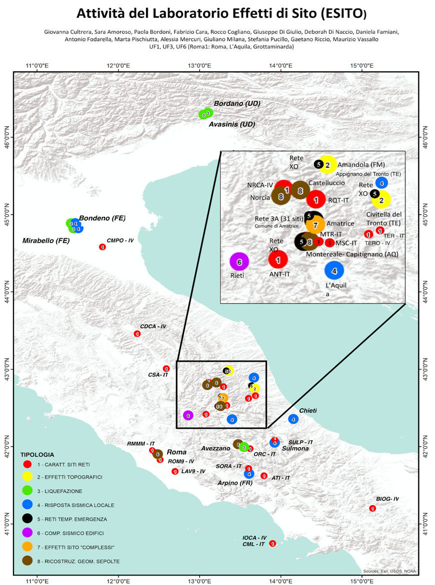 MappaXListaEsperimenti