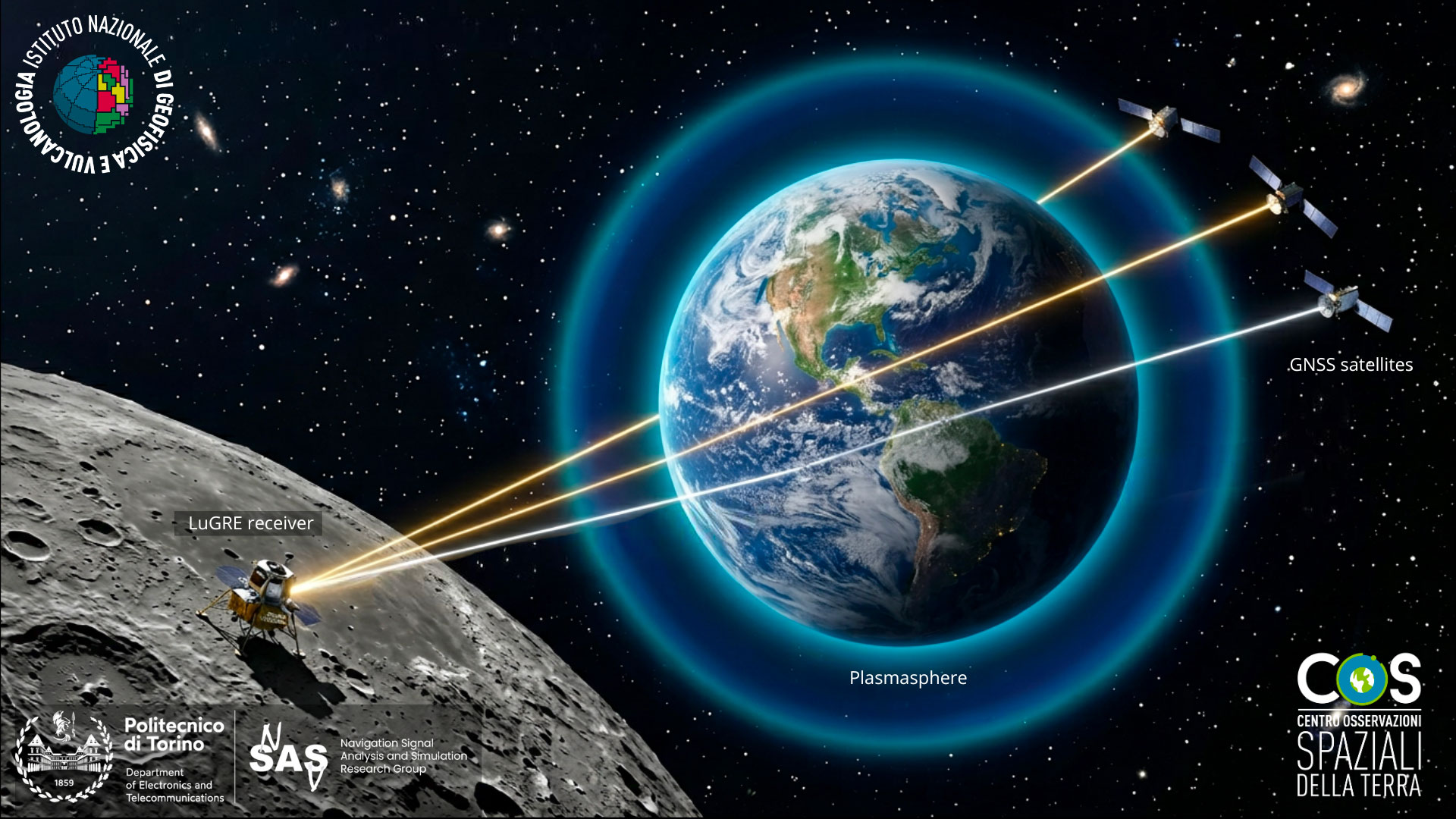 CS 26giu2026 INGV LUNA Immagine testo 1