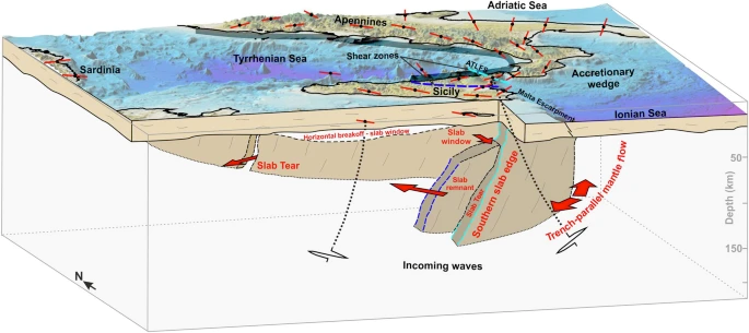 CS Earth mantle