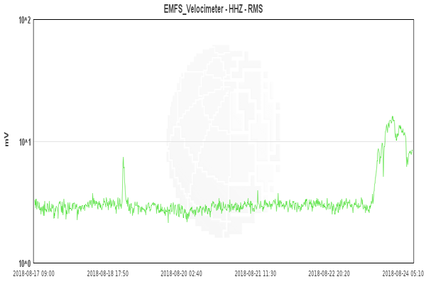 cs Etna 20180823 24 Fig 2