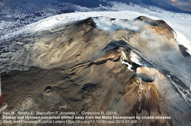 cs magmatic source etna 2