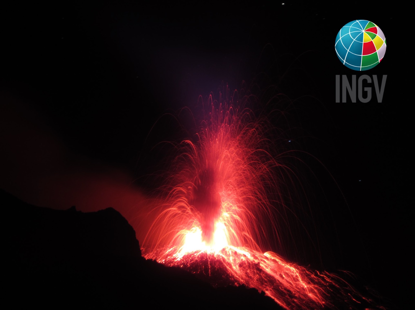 INGV Volcano