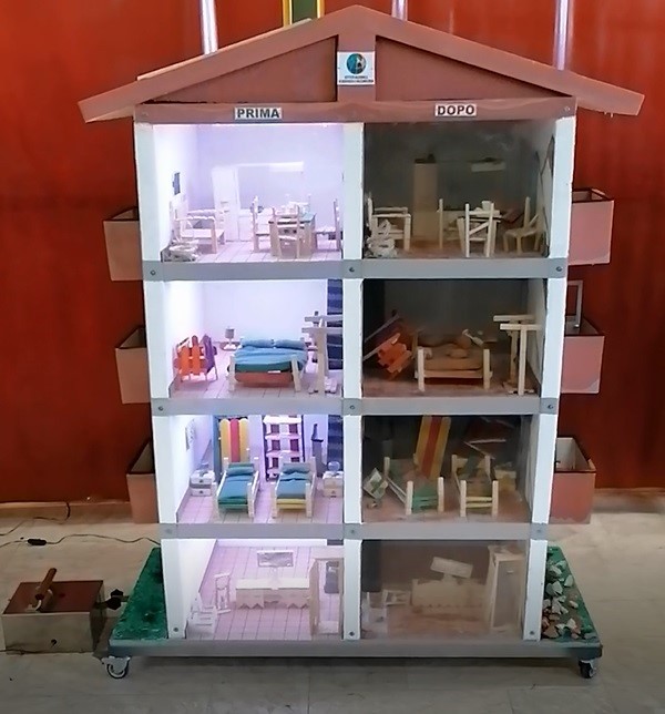 Fragile Home model