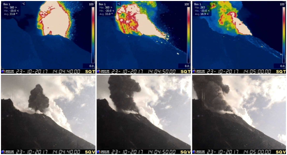 Stromboli attività vulcanica 3