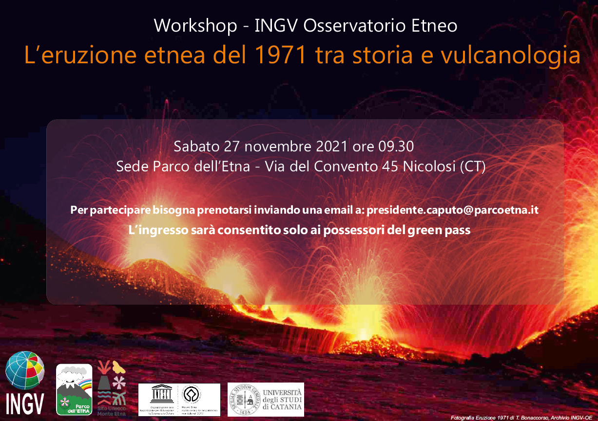 Workshop Etna