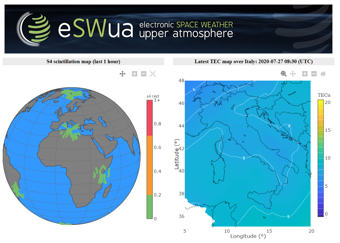 eSWua