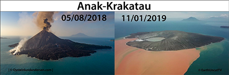 ours 09032020 krakatau 2