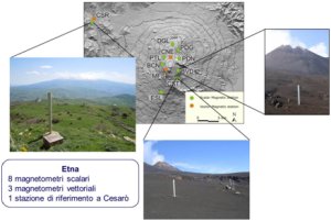 Dislocazione della rete sull'edificio del vulcano.