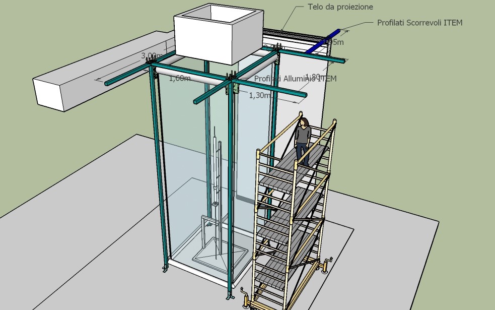 Prototype INGV FrSn