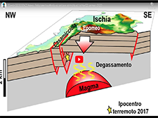 tggeosciences-27th November 2019