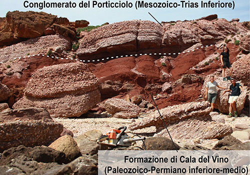 PALEOMAGNETISMO | Presentati nuovi dati sulla storia della rotazione della microplacca Sardo-Corsa