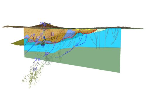 ETNA | Evidenziata la rete di faglie che interagisce con il magma nel cuore del vulcano
