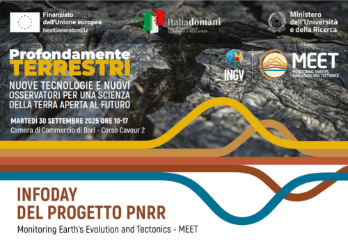 MEET | A BARI L’EVENTO “PROFONDAMENTE TERRESTRI” CHE SVELA I RISULTATI RAGGIUNTI CON UNO SGUARDO AL FUTURO