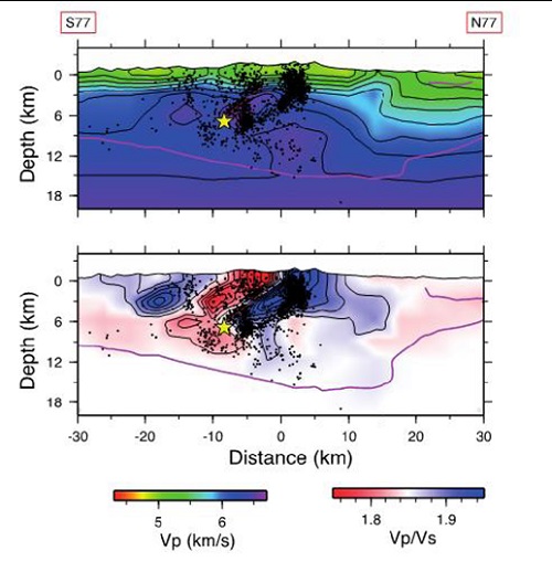 Seismicity Italy